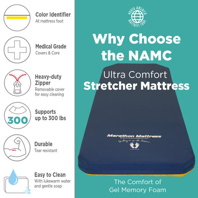 Pedigo Ultra-Comfort Stretcher Pad (Model 530-UC)