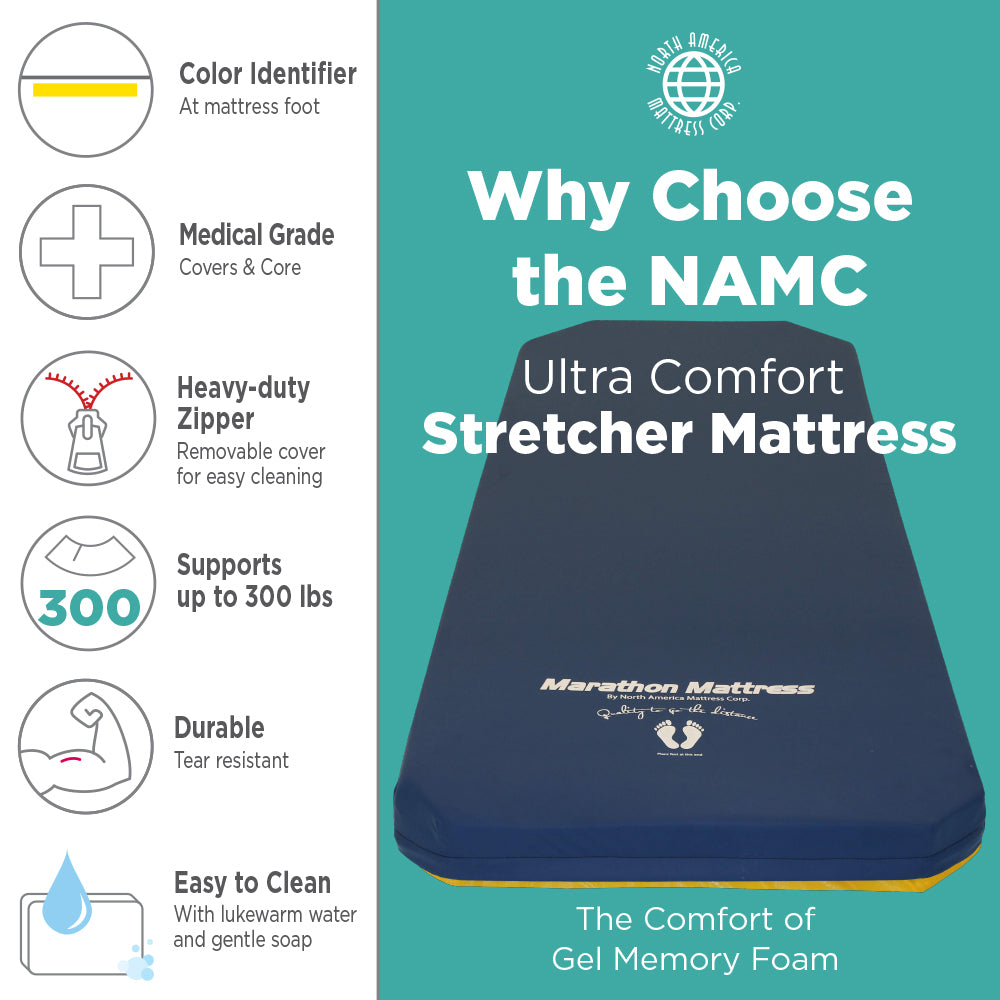 Stryker Stretcher Pad, Advantage Ultra Comfort (Model 1001-UC)