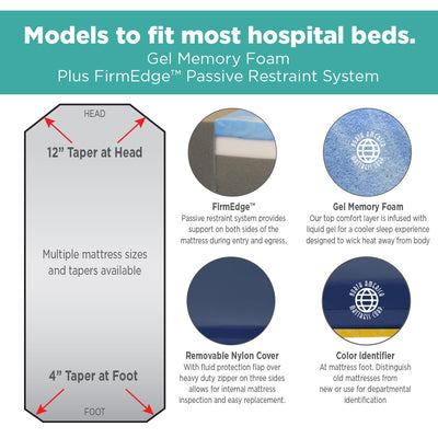 Stryker Stretcher Pad, Prime Series Big Wheel  Ultra Comfort Model 1115-UC (30" w)